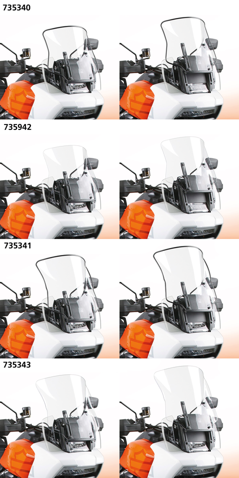 NATIONAL CYCLE PARABREZZA V-STREAM PER PAN AMERICA