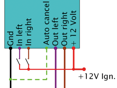 CONTROLLER FRECCE PLUS