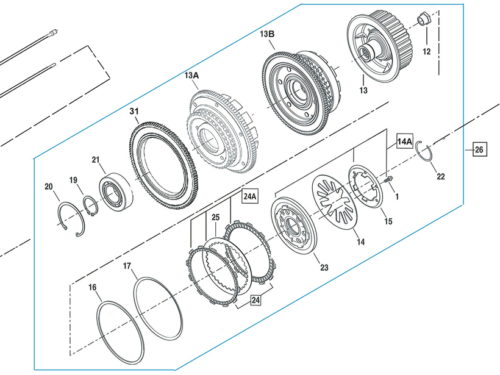 PARTI PER FRIZIONE STANDARD SU BIG TWIN EVOLUTION 1998-2000 & TWIN CAM 1999-2017
