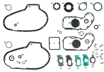 GUARNIZIONI, O-RING & PARAOLI PER SPORTSTER IRONHEAD 1972-1985