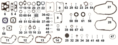 GUARNIZIONI, O-RING E PARAOLI MOTORE PER SPORTSTER 1986-2003 E BUELL 1997-2002