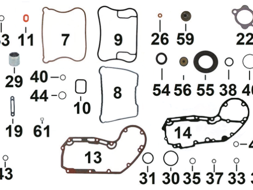 GUARNIZIONI, O-RING E PARAOLI MOTORE PER SPORTSTER XL E XR DAL 2004 A OGGI E BUELL 2003-2010