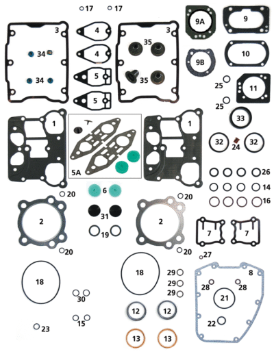 GUARNIZIONI MOTORE O-RING E PARAOLI PER TWIN CAM