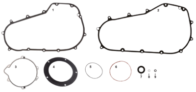 GUARNIZIONE & PARAOLI PRIMARIA MILWAUKEE EIGHT