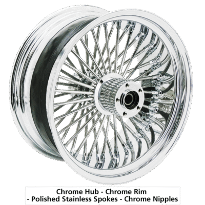 CERCHI RIDE WRIGHT WHEELS FAT 50