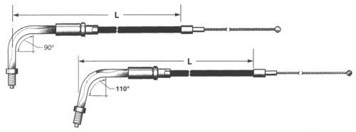 T03 - CAVI ACCELERATORE ANDATA E RITORNO 1990-1995 BIG TWIN | 1 T03 - CAVI ACCELERATORE ANDATA E RITORNO 1990-1995 BIG TWIN