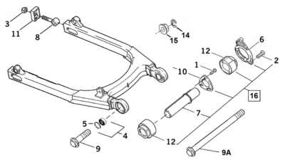 PARTI FORCELLONE SPORTSTER XL & XR 2004-2022