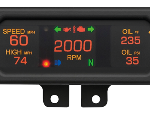 CENTRO INFORMAZIONI DAKOTA