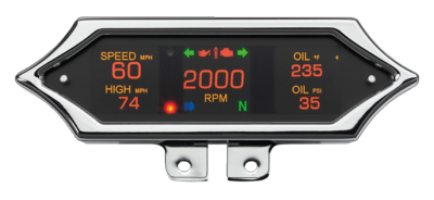 CENTRO INFORMAZIONI DAKOTA