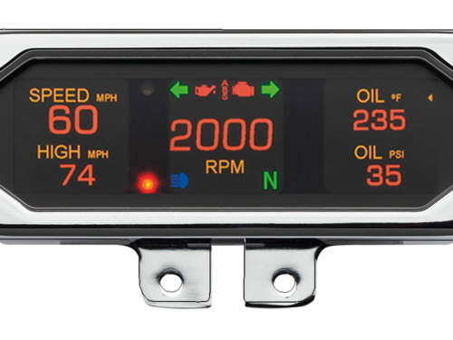 CENTRO INFORMAZIONI DAKOTA