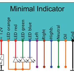 INDICATORE DI AVVERTIMENTO MINIMALISTA