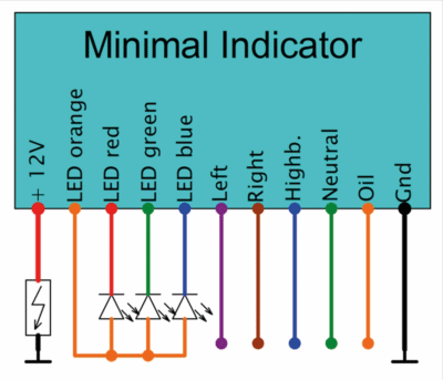 INDICATORE DI AVVERTIMENTO MINIMALISTA