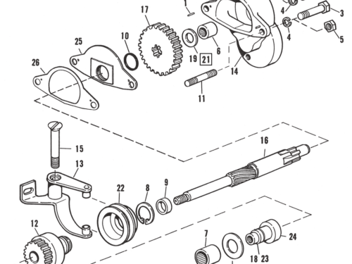 PARTI PER ALLOGGIAMENTI MOTORINI D’AVVIAMENTO FX & FL GUIDA A CATENA