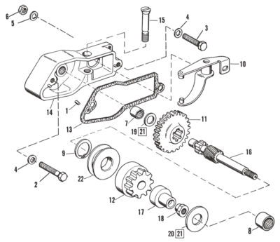 PARTI PER ALLOGGIAMENTO MOTORINO D’AVVIAMENTO PER SPORTSTER 1967-1980