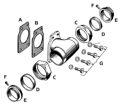 GUARNIZIONI, O-RING E PARAOLI PER PANHEAD & SHOVELHEAD