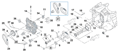 LEVA CAMBIO SPORTSTER 1991-2003