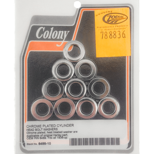 KIT BULLONI TESTATA COLONY