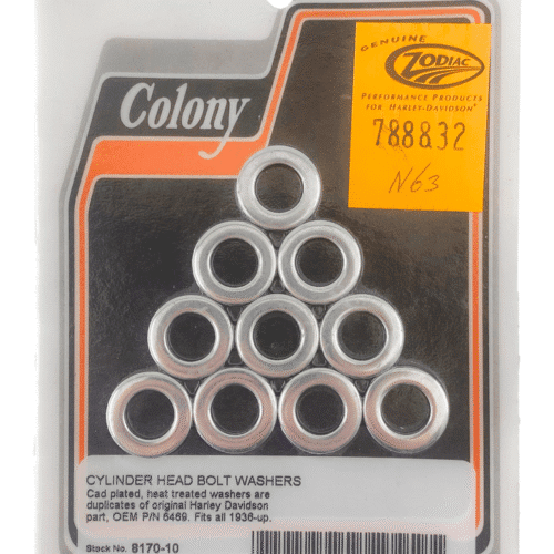 KIT BULLONI TESTATA COLONY