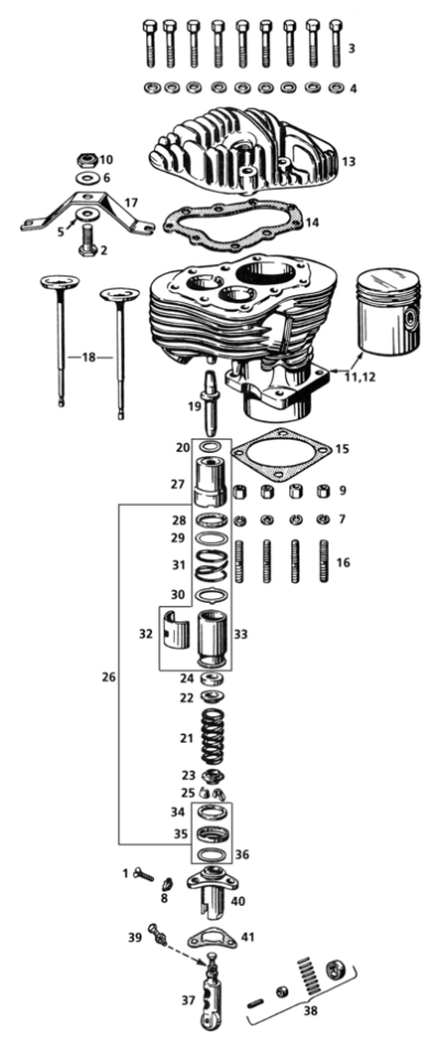 CILINDRI E VALVOLE PER BIG TWIN FLATHEAD