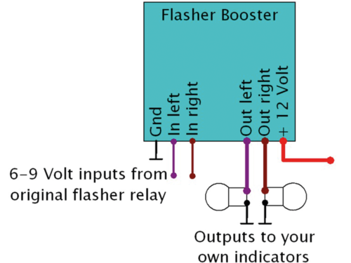 ELEKTRONIKBOX FLASHER BOOSTER