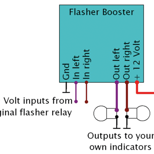 standard-rgba-1216.png ELEKTRONIKBOX FLASHER BOOSTER