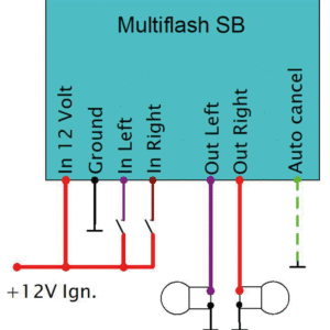 ELEKTRONIKBOX MULTI FLASH RELAY SB