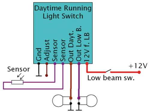 MODULO PER LUCI DI MARCIA DIURNE AUTOMATICHE ELEKTRONIKBOX