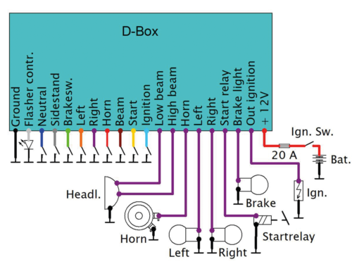 ELEKTRONIKBOX VERSIONE D