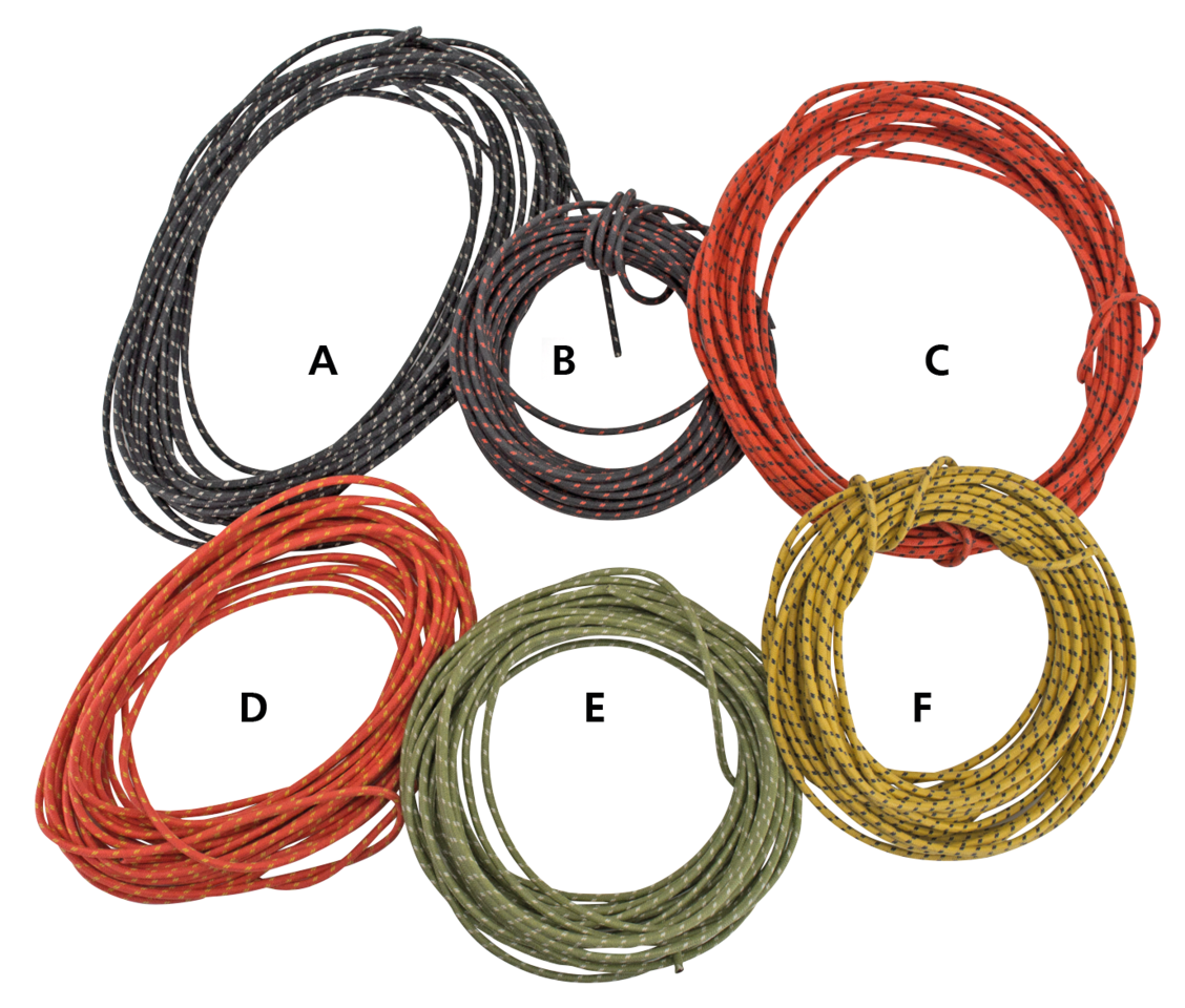 CAVI ELETTRICI E TUBI VECCHIO STILE | 1 CAVI ELETTRICI E TUBI VECCHIO STILE