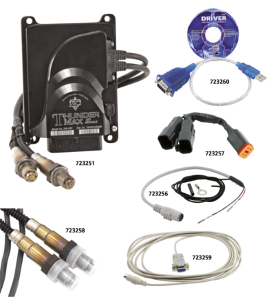 INIEZIONE THUNDERMAX