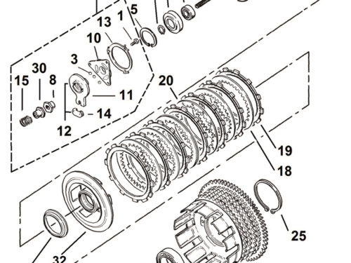 PARTI FRIZIONE PER SPORTSTER EVOLUTION DAL 1991 AL 2022 E BUELL RAFFREDDATE AD ARIA