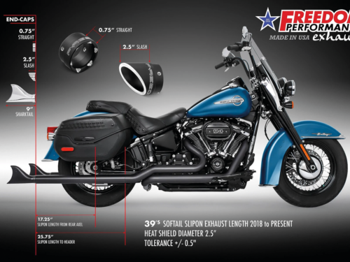 FREEDOM PERFORMANCE/THORCAT SHARKTAIL TRUE DUALS