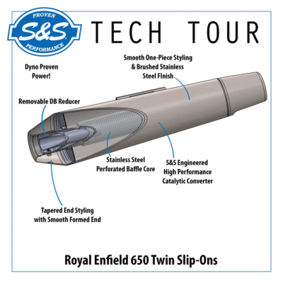 TERMINALI S&S TAPERED CONE PER ROYAL ENFIELD 650 TWINS