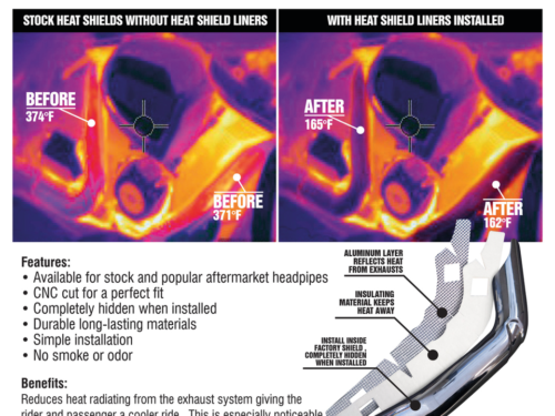 FODERE ISOLANTI PER PARACALORE