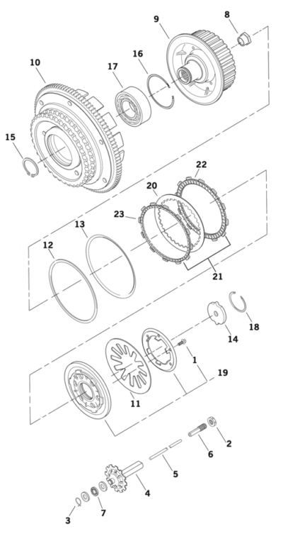 PARTI PER FRIZIONE STANDARD SU BIG TWIN EVOLUTION 1998-2000 & TWIN CAM 1999-2017