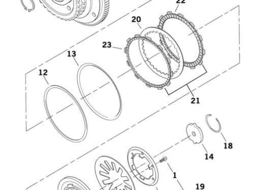 PARTI PER FRIZIONE STANDARD SU BIG TWIN EVOLUTION 1998-2000 & TWIN CAM 1999-2017