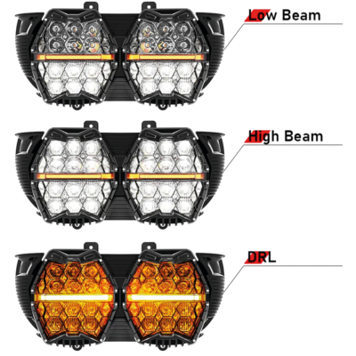 standard-rgba-47.png PARABOLA A LED HONEYCOMB PER ROAD GLIDE